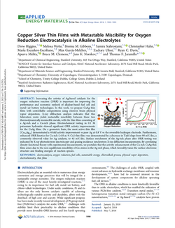 Copper Silver Thin Films with Metastable Miscibility for Oxygen Reduction Electrocatalysis in Alkali