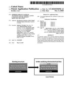 Oxidized Surface Layer on Transition Metal Nitrides: Active Catalysts for the Oxygen Reduction React