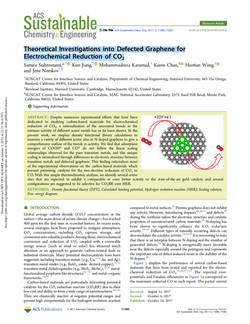 Theoretical Investigations into Defected Graphene for Electrochemical Reduction of CO2